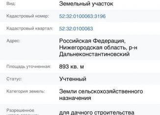 Земельный участок на продажу, 9 сот., ТСН Чистые ключи Комфорт