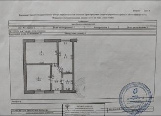 Продаю дом, 40.5 м2, Кабардино-Балкариия