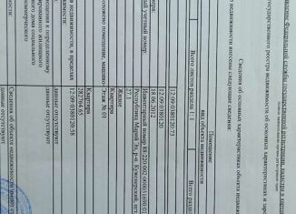 Продам дом, 27.1 м2, посёлок городского типа Куженер, улица Кирова, 2