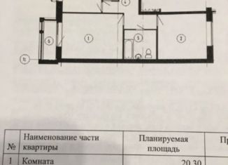 Продается двухкомнатная квартира, 65.4 м2, Санкт-Петербург, ЖК Эталон на Неве, проспект Обуховской Обороны, 70к4
