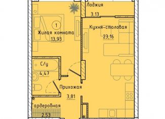 1-комнатная квартира на продажу, 49.5 м2, Екатеринбург, Машинная улица, 1В/2, ЖК Клевер Парк