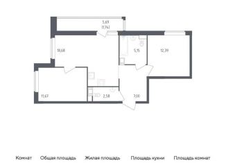 Продается 2-комнатная квартира, 59.2 м2, деревня Новосаратовка