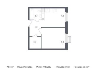 Продаю однокомнатную квартиру, 32.6 м2, деревня Столбово, проспект Куприна, 36к1