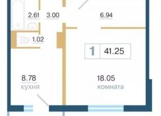 Сдача в аренду 1-ком. квартиры, 40 м2, Красноярский край, улица Светлова, 44