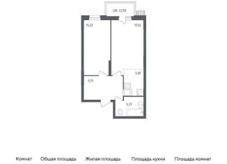 1-комнатная квартира на продажу, 54.5 м2, Московская область, жилой комплекс Егорово Парк, к3