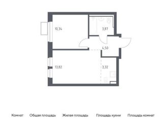 Продам однокомнатную квартиру, 35.9 м2, Московская область, жилой комплекс Егорово Парк, к3.1