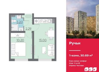 Продается 1-ком. квартира, 30.7 м2, Санкт-Петербург, метро Гражданский проспект