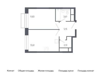 Продажа однокомнатной квартиры, 36.4 м2, Балашиха, жилой квартал Новоград Павлино, к6