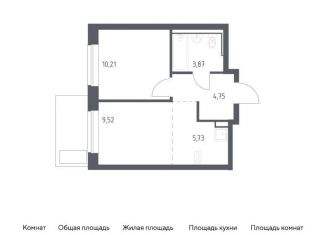 Продаю однокомнатную квартиру, 34.1 м2, посёлок Жилино-1, жилой комплекс Егорово Парк, к3.1
