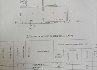 Продажа помещения свободного назначения, 186.4 м2, Улан-Удэ, улица Жердева, 132