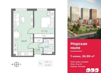 Продажа 1-комнатной квартиры, 36.9 м2, Санкт-Петербург, метро Автово
