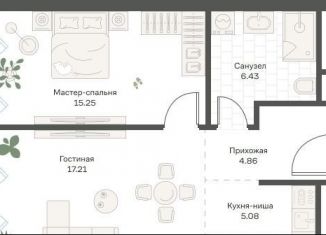 Двухкомнатная квартира на продажу, 48.8 м2, Москва, метро Профсоюзная