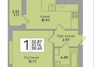Продажа 1-ком. квартиры, 32.9 м2, Калининградская область