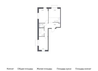 3-комнатная квартира на продажу, 75.3 м2, Москва, жилой комплекс Квартал Домашний, 2