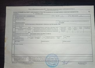 Продаю участок, 25 сот., рабочий посёлок Яковлево, Конторский переулок