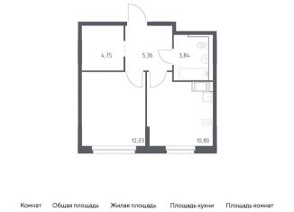 Однокомнатная квартира на продажу, 36.8 м2, Колпино