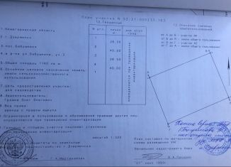 Продам земельный участок, 11.4 сот., Дзержинск, улица Бабушкина