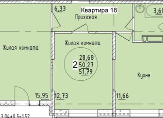 Продажа двухкомнатной квартиры, 51.8 м2, Краснодар, Карасунский округ
