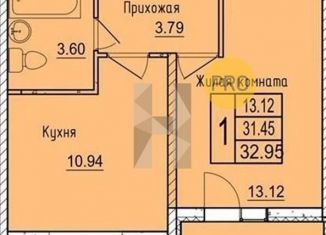 Продаю однокомнатную квартиру, 33 м2, Краснодар