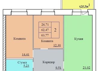 Продажа двухкомнатной квартиры, 63.8 м2, Ярославль