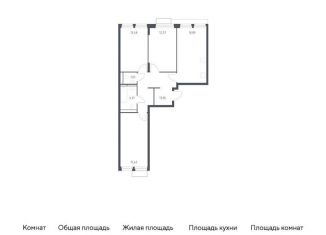 Продажа 3-комнатной квартиры, 76.1 м2, Красногорск, жилой комплекс Квартал Строгино, к2