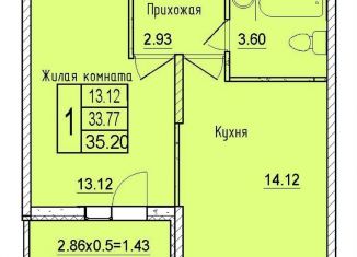 Продажа 1-комнатной квартиры, 35.2 м2, Краснодар, Карасунский округ