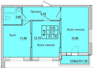Продам 2-ком. квартиру, 51.8 м2, Краснодар, Карасунский округ