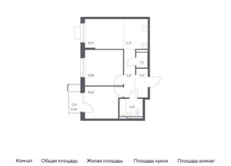 2-комнатная квартира на продажу, 56.2 м2, Московская область, жилой комплекс Прибрежный Парк, 7.2