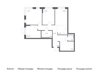 Продается 3-комнатная квартира, 88.2 м2, Московская область, жилой комплекс Новое Видное, 13.1