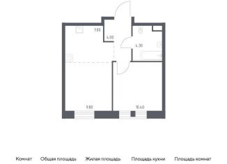Продается 1-ком. квартира, 35.5 м2, Москва, станция Перерва, Шоссейная улица, 90с59