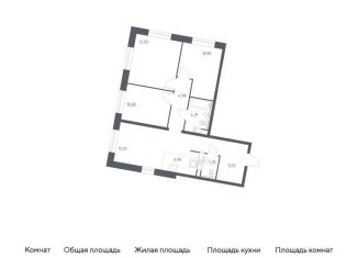 Продается 3-комнатная квартира, 74.1 м2, деревня Столбово, жилой комплекс Эко Бунино, 14.1