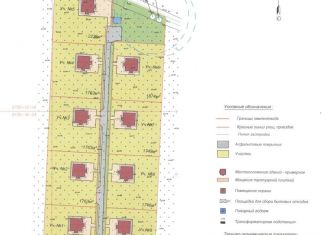 Продам земельный участок, 211 сот., Щегловское сельское поселение