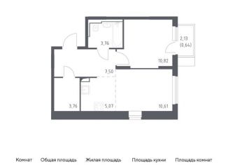 Продам однокомнатную квартиру, 42.2 м2, село Остафьево, жилой комплекс Остафьево, к19