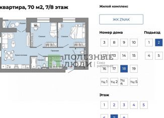 Продам трехкомнатную квартиру, 70 м2, село Первомайский, жилой комплекс Знак, 18
