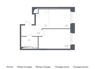 Продажа 1-комнатной квартиры, 37.6 м2, Московская область, жилой комплекс Заречье Парк, к3.1