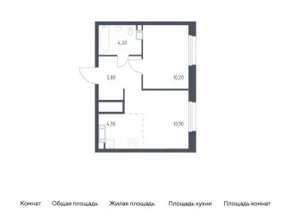 Однокомнатная квартира на продажу, 36 м2, Нижегородская область, площадь Ленина
