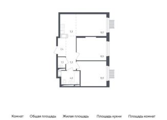 Продается двухкомнатная квартира, 50.8 м2, Московская область, жилой комплекс Мытищи Парк, к4.2