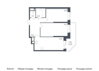 Продается двухкомнатная квартира, 55 м2, Санкт-Петербург, жилой комплекс Живи в Рыбацком, 5