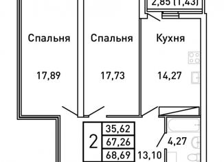 Продается 2-комнатная квартира, 68.7 м2, Самара, метро Российская