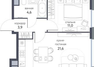 2-комнатная квартира на продажу, 41.1 м2, Москва, Бульвар Рокоссовского