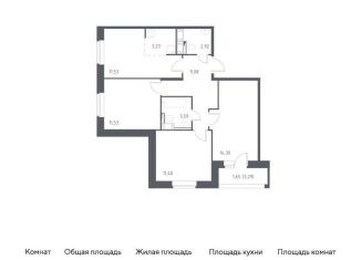 Продаю трехкомнатную квартиру, 69.3 м2, Санкт-Петербург