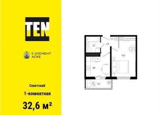 Продам 1-комнатную квартиру, 32.6 м2, Ростовская область, улица Ерёменко, 110с2