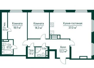 Продажа 2-комнатной квартиры, 95.3 м2, Самара, метро Российская