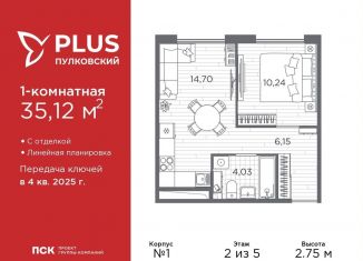 Продажа однокомнатной квартиры, 35.1 м2, Санкт-Петербург, муниципальный округ Пулковский Меридиан