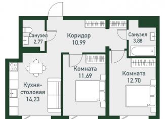 Трехкомнатная квартира на продажу, 56.3 м2, Челябинская область