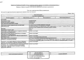 Земельный участок на продажу, 7 сот., село Началово, Солнечная улица