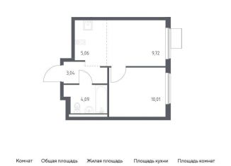 1-комнатная квартира на продажу, 31.9 м2, Московская область, жилой комплекс Горки Парк, 8.1