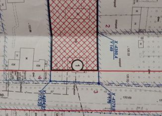 Продажа земельного участка, 11 сот., Ярославль, Ключевой переулок, 5