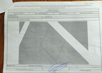 Продаю участок, 25 сот., станица Новодмитриевская, переулок Ленина