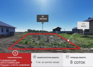 Продается земельный участок, 8 сот., село Мариинский, Уральская улица, 7